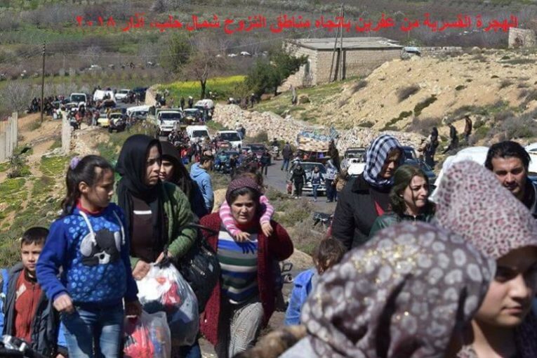 Report: Forced marriage of minors in Afrin